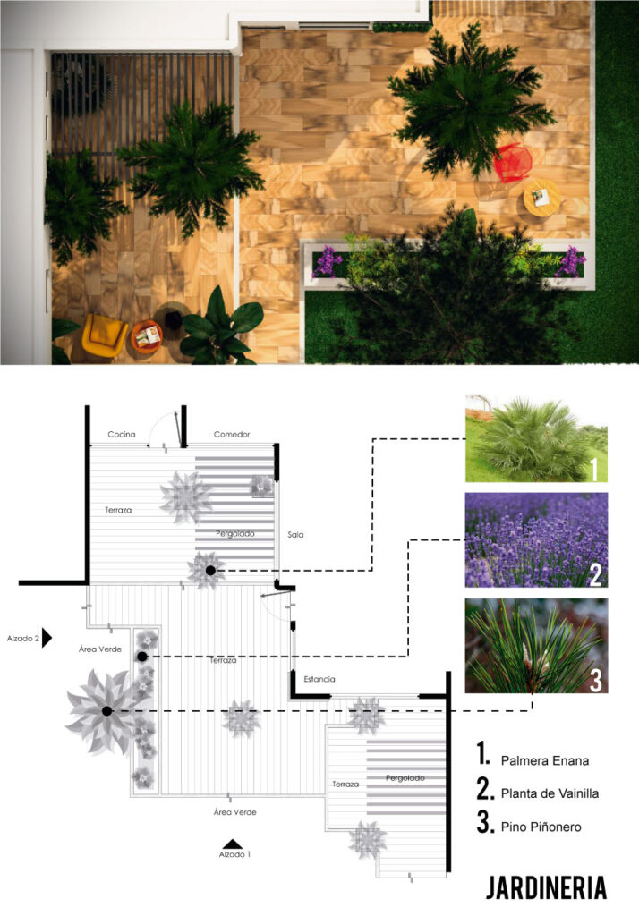 Detalle de Jardinería de Proyecto Arquitectónico