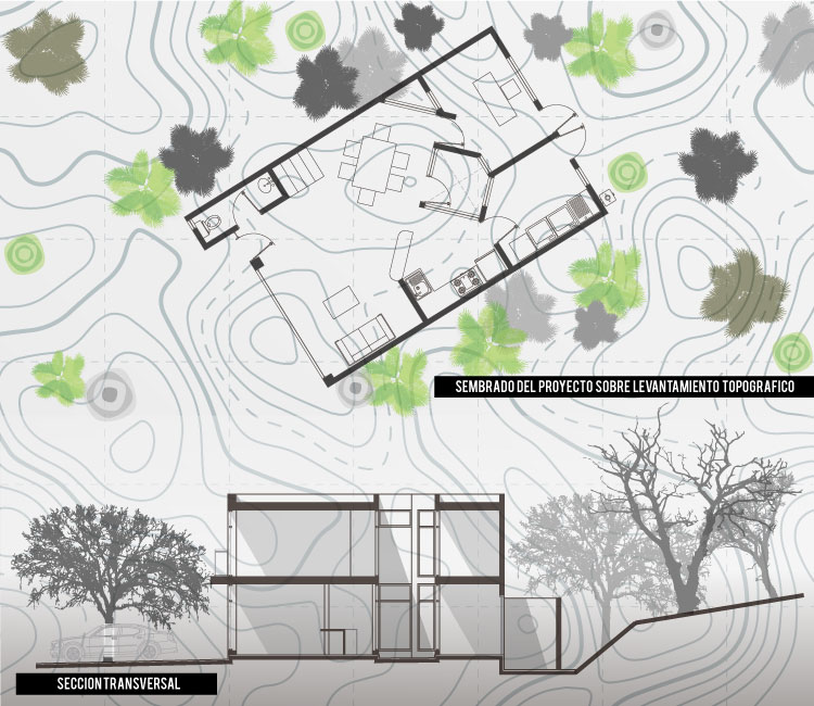 Levantamiento Topográfico para sembrar un Proyecto Arquitectónico