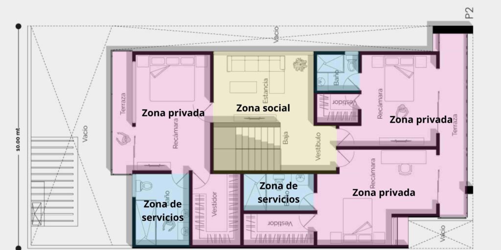 Zonificación de una casa. Planos de casas